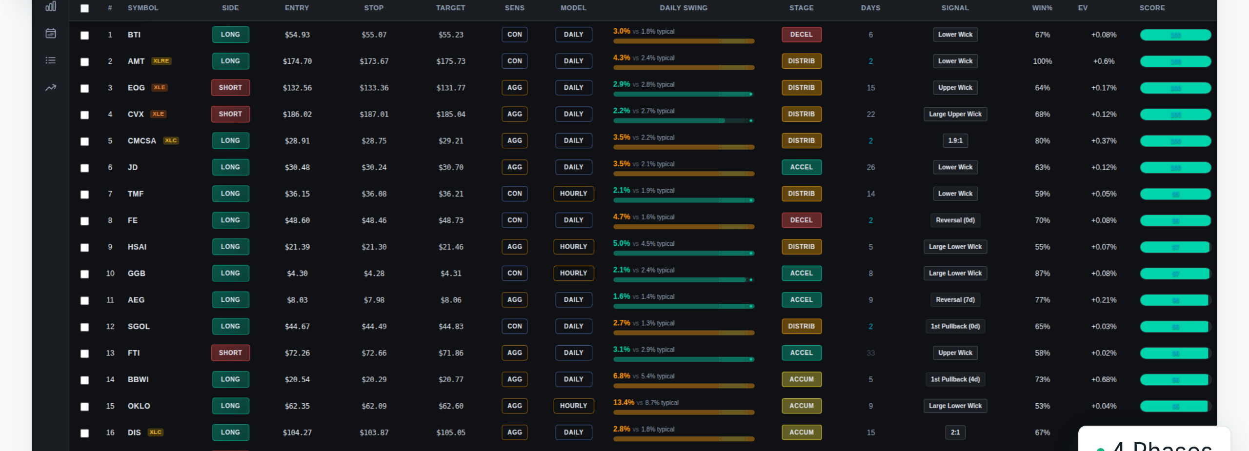 Market Pulse dashboard: the volatility backdrop across the board
