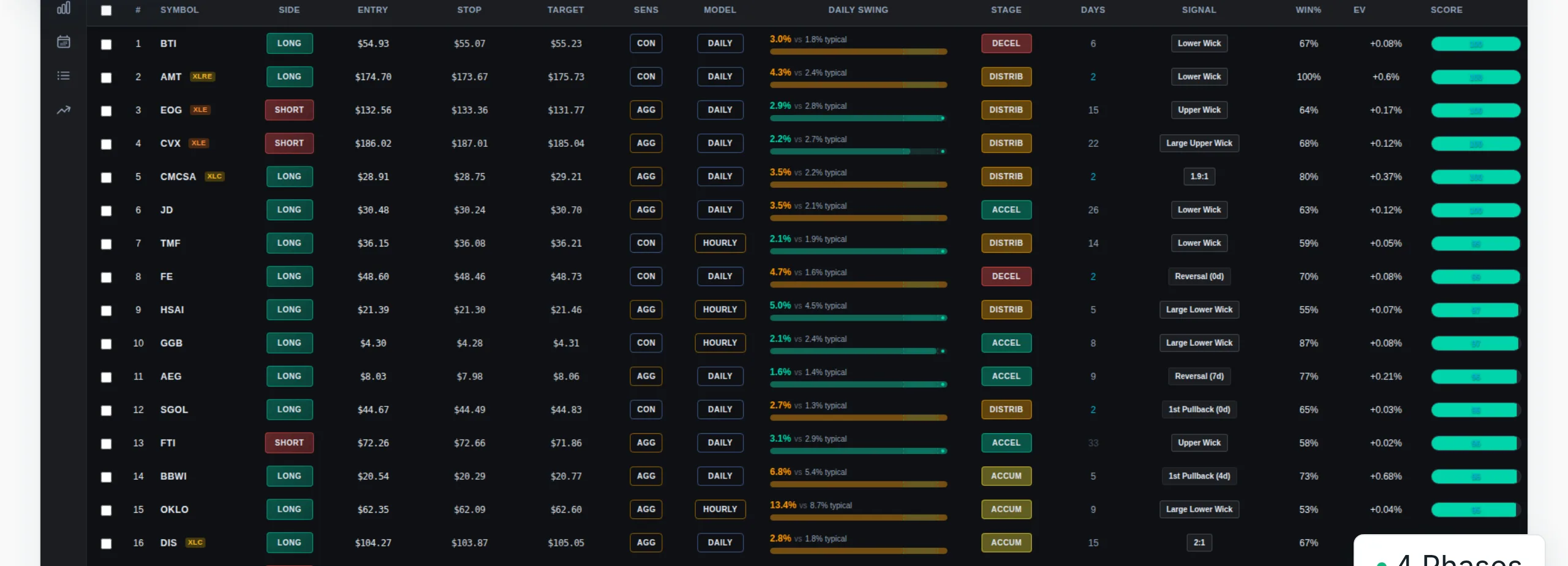 Market Pulse dashboard: the volatility backdrop across the board