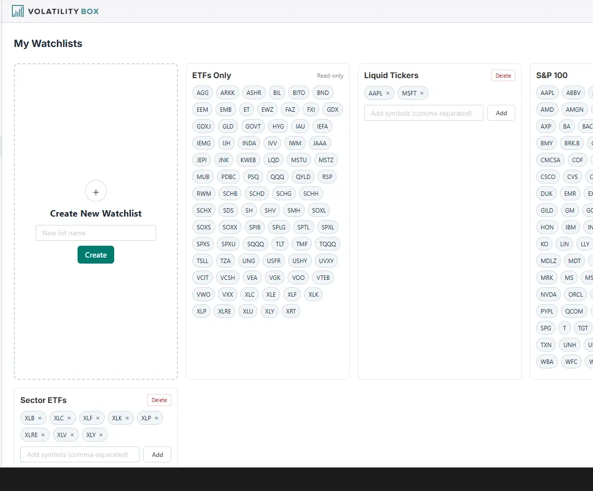 Custom Watchlists