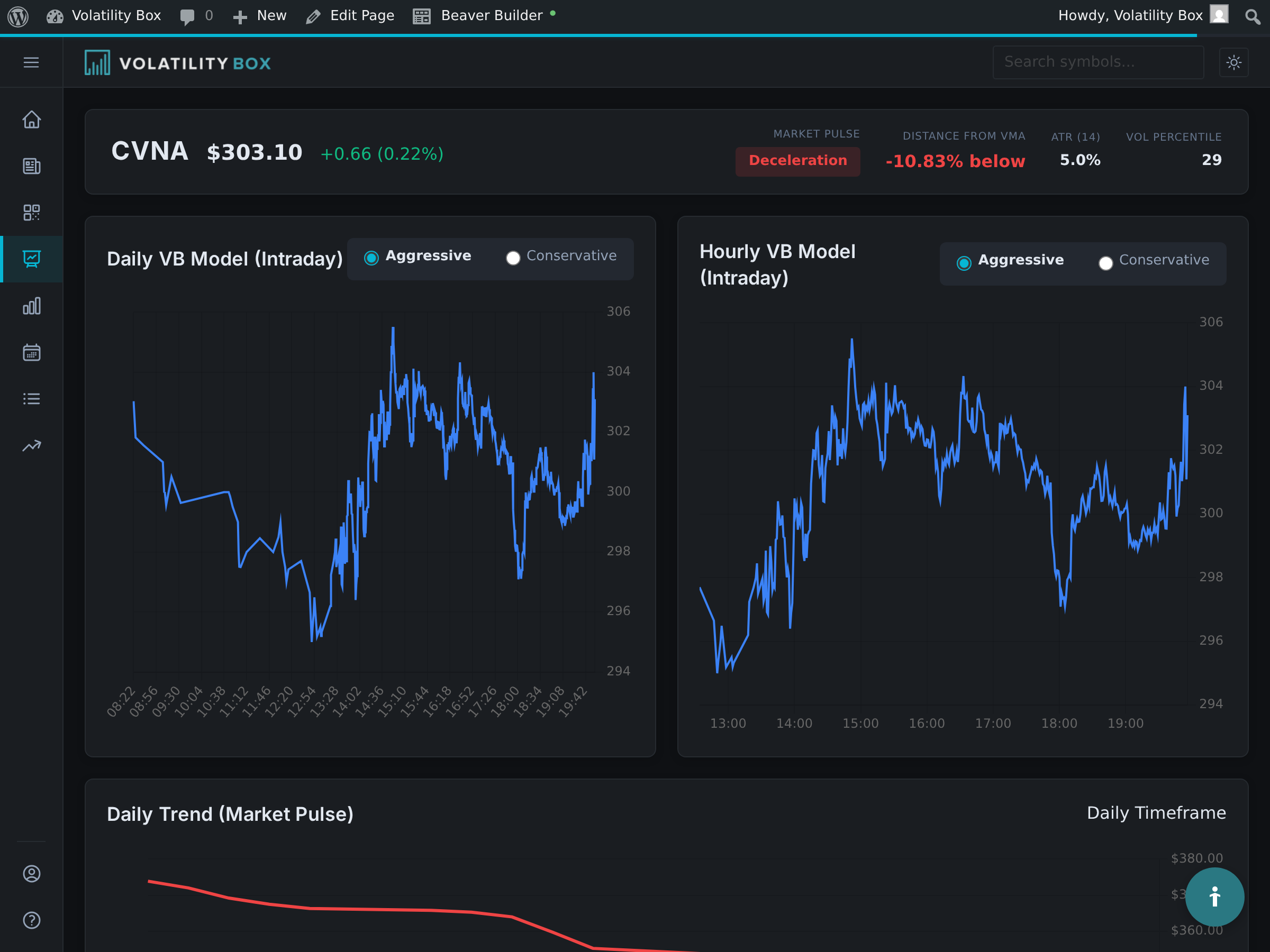 volatility scanner showing a stock that also appears in the short interest scanner with a long signal. capture the scann