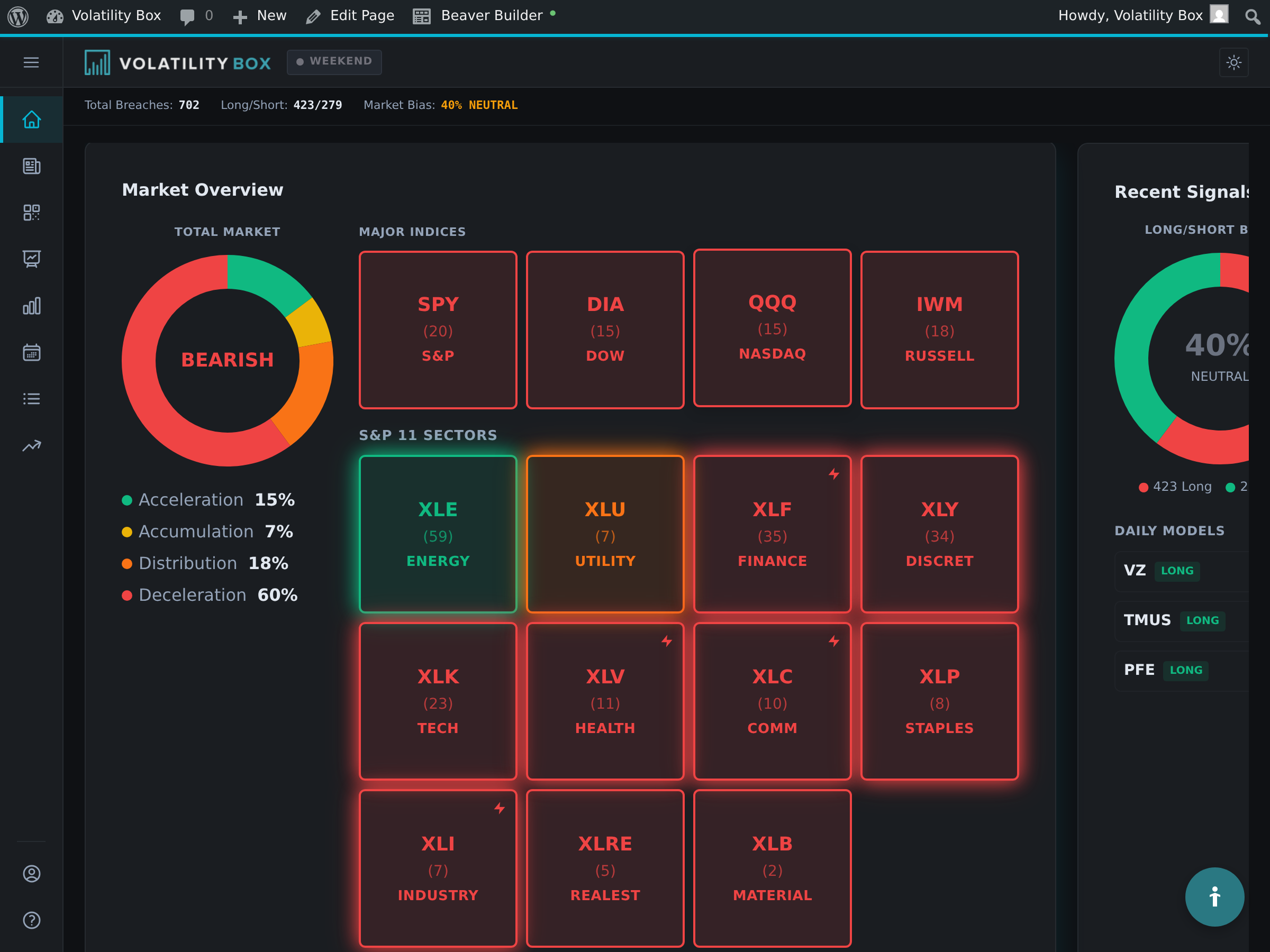 volatility box dashboard sidebar showing the watchlists menu item highlighted. capture the left navigation panel with th
