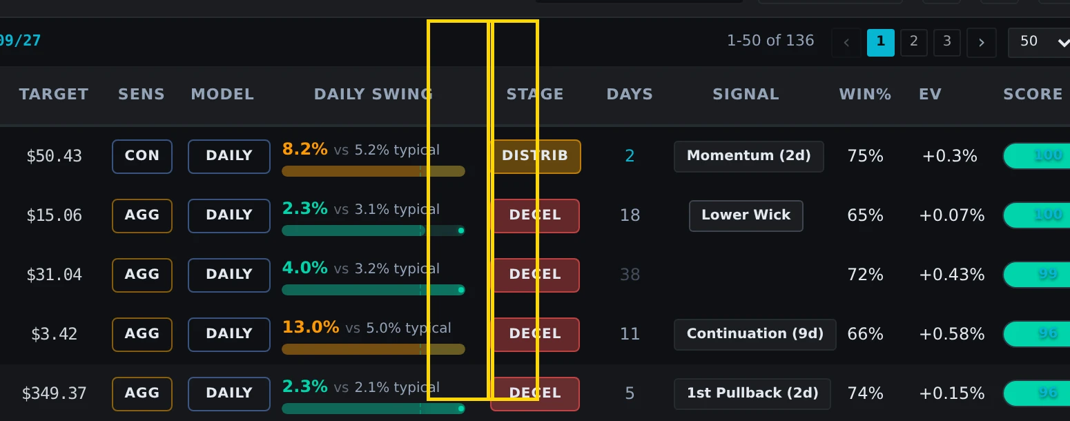 symbol page chart showing volume bars. capture a symbol page with the price chart and volume indicator visible. annotate