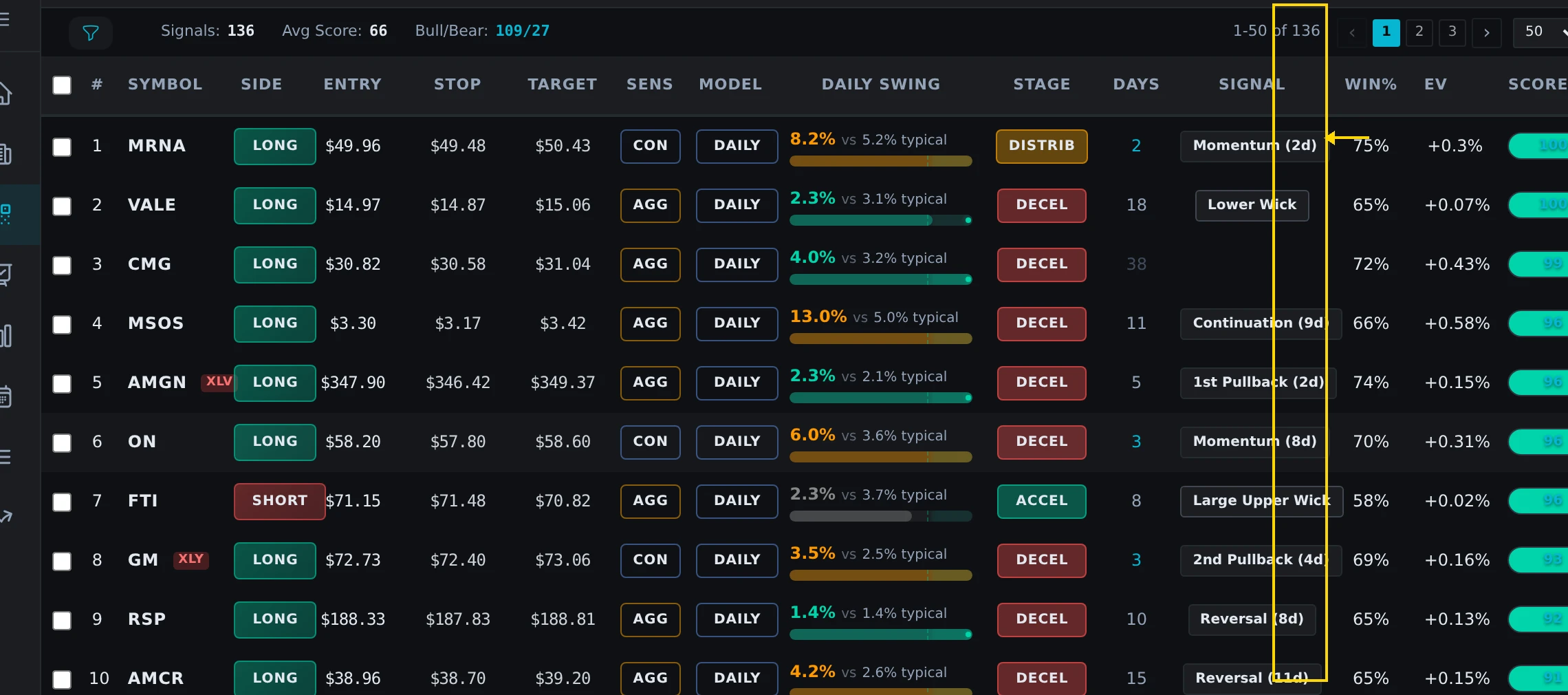 capture the volatility box scanner filter panel showing a saved preset dropdown menu. show the filter options visible: m