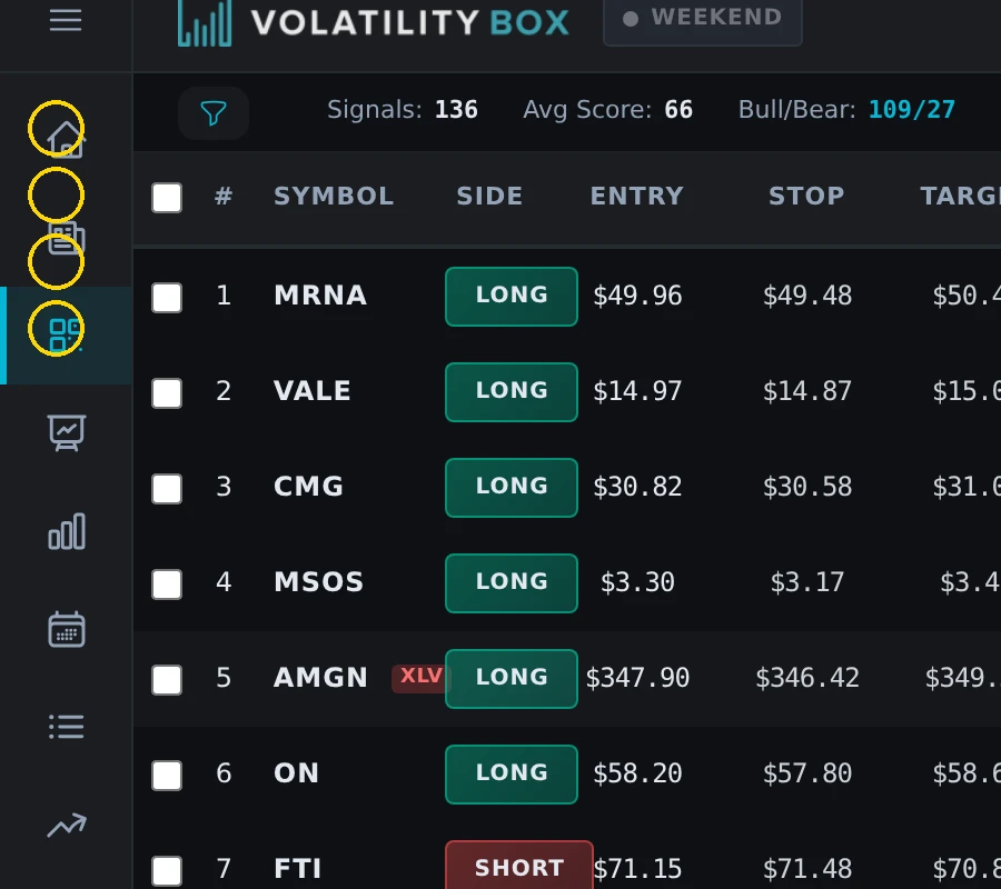 Volatility Box Scanner filter panel showing navigation icons and signal table with LONG and SHORT signals for various stocks