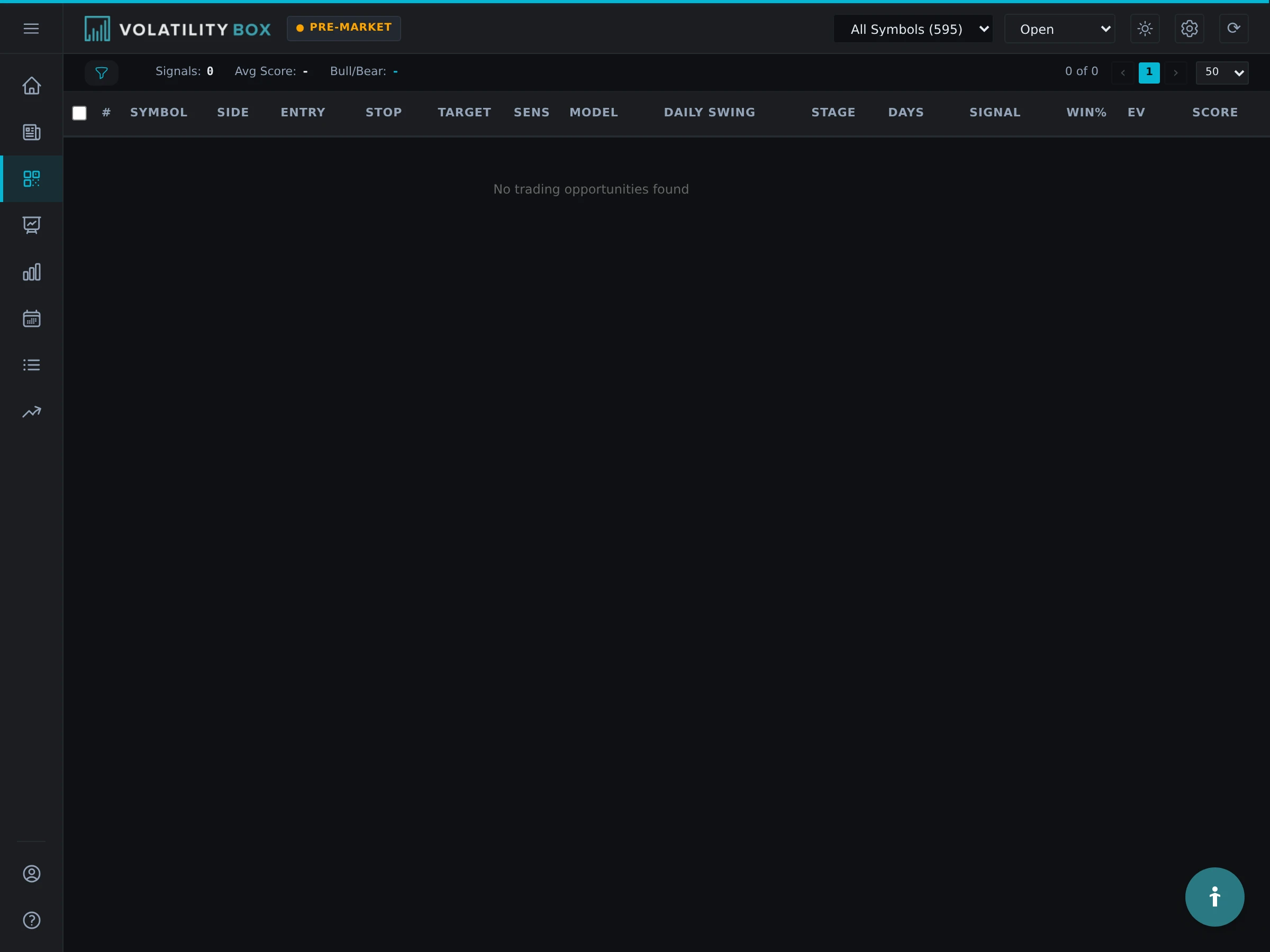 Volatility Box scanner interface showing filter options and column headers