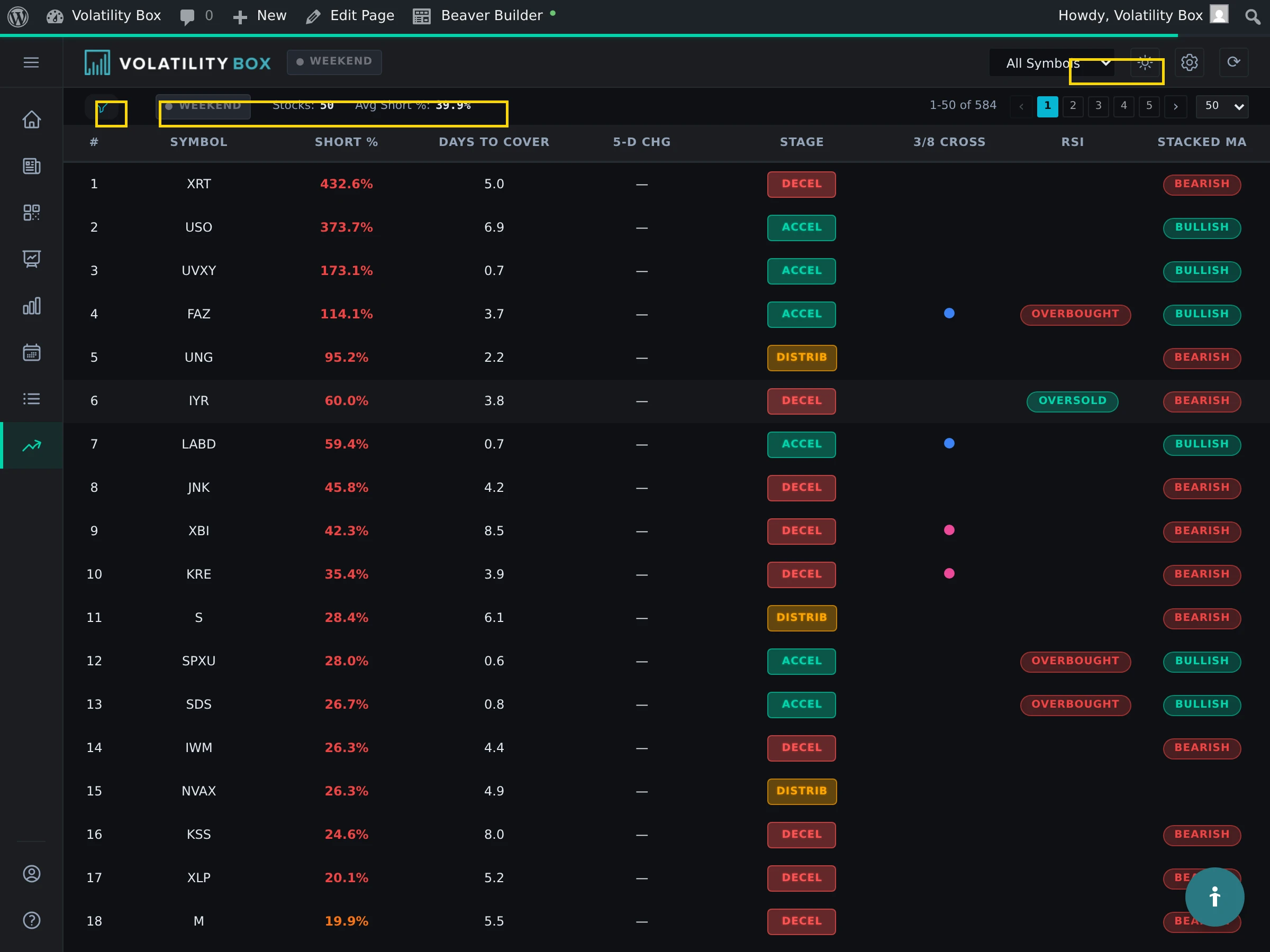filtered scanner results showing squeeze candidates. capture the scanner after applying filters (short % 20, dtc 5), s
