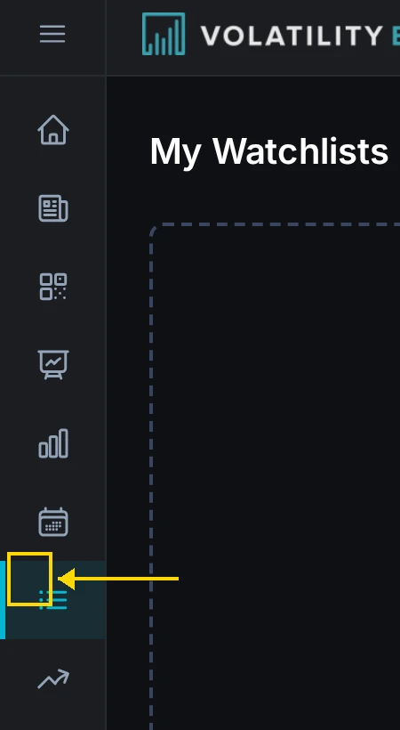 the create new watchlist modal dialog showing the name field, description field, and create button. show an example name