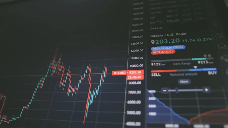 Financial charts displaying volatility data for position sizing and strategy selection in trading