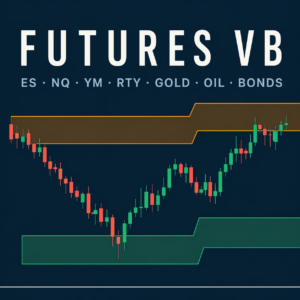 Futures Volatility Box Models - Volatility Box