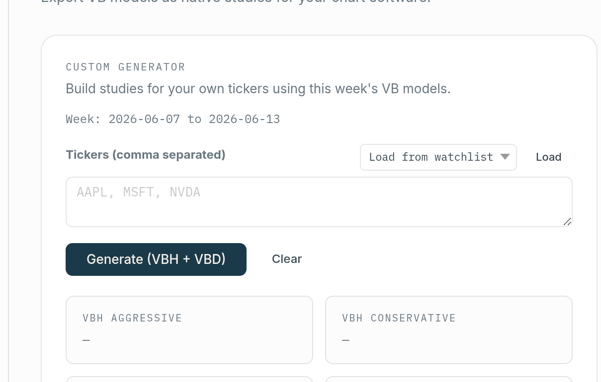 Custom Generator panel with a comma-separated ticker input, a Generate VBH plus VBD button, and the four model result cards