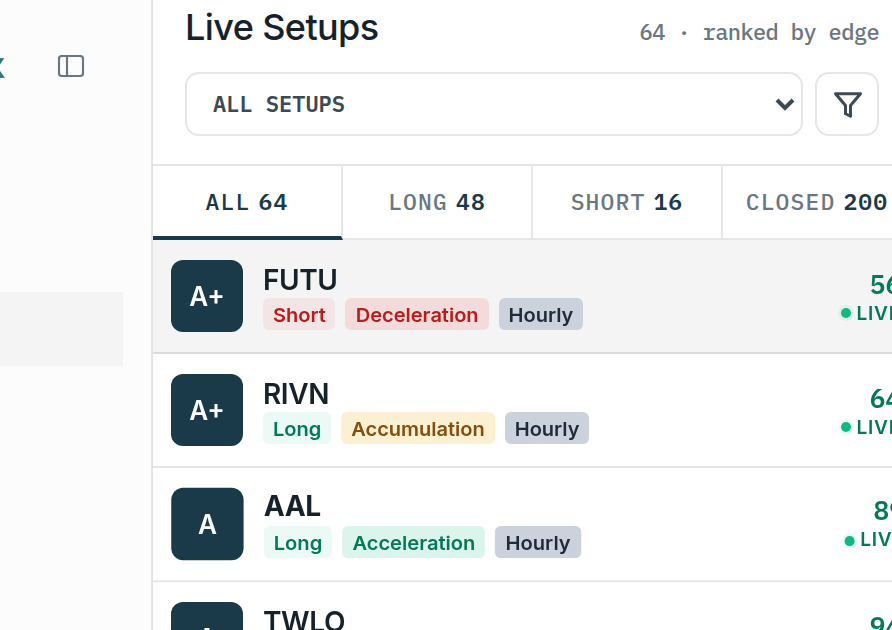 Scanner filter panel showing direction, conviction, and Market Pulse alignment controls for a bull market setup